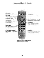Preview for 8 page of Panasonic CT-13R16 Operating Instructions Manual