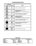 Preview for 17 page of Panasonic CT-13R16 Operating Instructions Manual