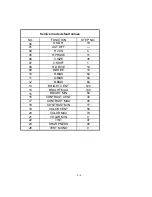 Preview for 14 page of Panasonic CT-13R18B Service Manual