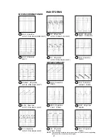 Preview for 27 page of Panasonic CT-13R18B Service Manual