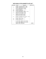 Preview for 30 page of Panasonic CT-13R18B Service Manual