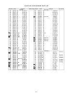 Preview for 31 page of Panasonic CT-13R18B Service Manual