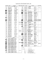 Preview for 32 page of Panasonic CT-13R18B Service Manual