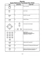 Preview for 10 page of Panasonic CT-13R23 Operating Instructions Manual