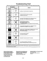 Preview for 24 page of Panasonic CT-13R23 Operating Instructions Manual