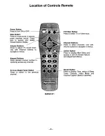 Предварительный просмотр 9 страницы Panasonic CT-13R24 User Manual