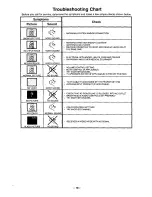 Предварительный просмотр 18 страницы Panasonic CT-13R24 User Manual