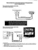 Предварительный просмотр 28 страницы Panasonic CT-13R24 User Manual