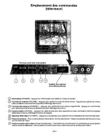 Предварительный просмотр 30 страницы Panasonic CT-13R24 User Manual