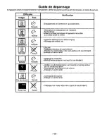 Предварительный просмотр 38 страницы Panasonic CT-13R24 User Manual