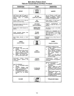 Preview for 6 page of Panasonic CT-13R31 Operating Instructions Manual