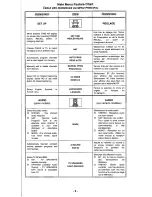 Предварительный просмотр 6 страницы Panasonic CT-13R52D Operating Operating Instructions Manual