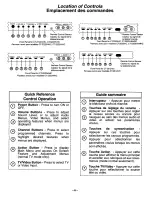 Preview for 6 page of Panasonic CT-2022H Installer'S Manual