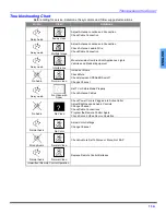 Предварительный просмотр 15 страницы Panasonic CT-2088Y Operating Instructions Manual