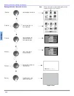 Предварительный просмотр 26 страницы Panasonic CT-2088Y Operating Instructions Manual