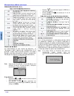 Предварительный просмотр 30 страницы Panasonic CT-2088Y Operating Instructions Manual