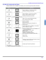 Предварительный просмотр 31 страницы Panasonic CT-2088Y Operating Instructions Manual