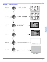 Предварительный просмотр 41 страницы Panasonic CT-2088Y Operating Instructions Manual