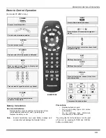 Предварительный просмотр 11 страницы Panasonic CT-20D12 Operating Instructions Manual