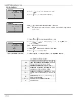 Предварительный просмотр 26 страницы Panasonic CT-20D12 Operating Instructions Manual