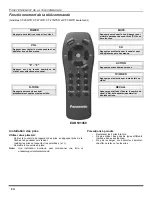 Предварительный просмотр 46 страницы Panasonic CT-20D12 Operating Instructions Manual