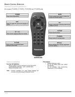 Предварительный просмотр 10 страницы Panasonic CT-20D12D Operating Instructions Manual