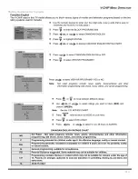 Предварительный просмотр 27 страницы Panasonic CT-20D12D Operating Instructions Manual