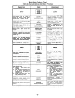 Preview for 6 page of Panasonic CT-20D20 Operating Instructions Manual