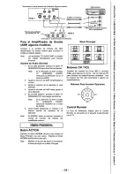 Preview for 9 page of Panasonic CT-20D20 Operating Instructions Manual