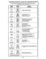 Preview for 11 page of Panasonic CT-20D20 Operating Instructions Manual