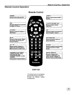 Preview for 9 page of Panasonic CT-20DC50 Operating Instructions Manual