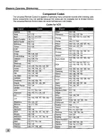 Preview for 14 page of Panasonic CT-20DC50 Operating Instructions Manual