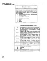 Preview for 26 page of Panasonic CT-20DC50 Operating Instructions Manual