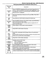 Preview for 29 page of Panasonic CT-20DC50 Operating Instructions Manual