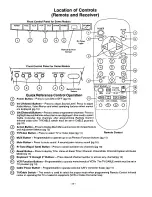 Preview for 8 page of Panasonic CT-20G21 Operating Instructions Manual