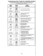 Предварительный просмотр 11 страницы Panasonic CT-20G23 Operating Instructions Manual