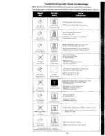 Предварительный просмотр 8 страницы Panasonic CT-20G5C Manual