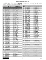 Preview for 8 page of Panasonic CT-20G7DF-1 Service Manual