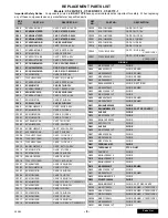 Preview for 9 page of Panasonic CT-20G7DF-1 Service Manual