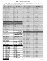 Preview for 10 page of Panasonic CT-20G7DF-1 Service Manual