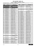 Preview for 11 page of Panasonic CT-20G7DF-1 Service Manual