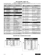 Preview for 13 page of Panasonic CT-20G7DF-1 Service Manual