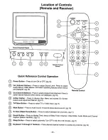 Preview for 8 page of Panasonic CT-20R13 Operating Instructions Manual