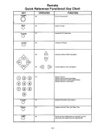 Preview for 9 page of Panasonic CT-20R13 Operating Instructions Manual