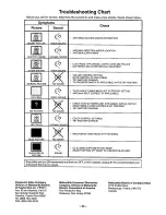 Preview for 24 page of Panasonic CT-20R13 Operating Instructions Manual