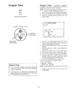 Предварительный просмотр 15 страницы Panasonic CT-20S12S Operating Instructions Manual