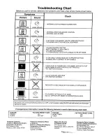 Preview for 24 page of Panasonic CT-20S2S Operating Instructions Manual