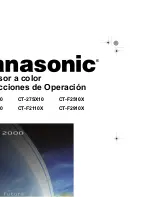 Предварительный просмотр 22 страницы Panasonic CT-20SX10 Operating Instructions Manual