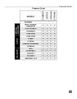 Preview for 4 page of Panasonic CT-20SX11 Operating Instructions Manual