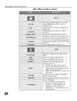 Preview for 13 page of Panasonic CT-20SX11 Operating Instructions Manual